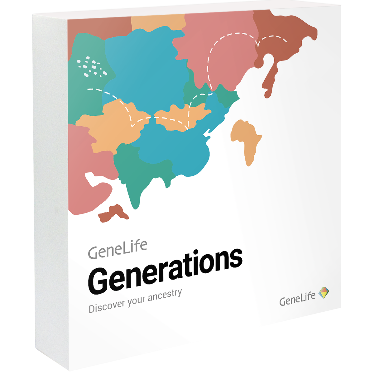 GeneLife Generations