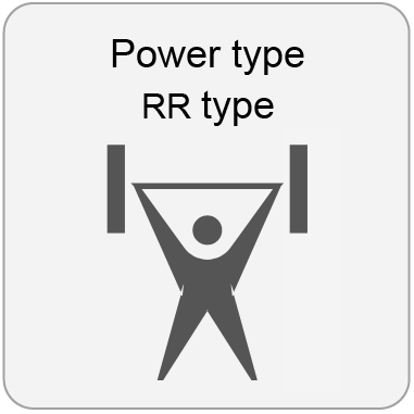 Power type